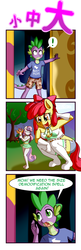 Size: 1193x3666 | Tagged: safe, artist:anibaruthecat, apple bloom, scootaloo, spike, sweetie belle, anthro, unguligrade anthro, apple bloomers, g4, armpits, breasts, busty apple bloom, busty sweetie belle, chinese, clothes, dress, giant pony, hoof feet, implied twilight sparkle, macro, micro, midriff, tank top, tiny, tiny ponies