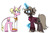 Size: 651x428 | Tagged: safe, artist:redxbacon, oc, oc only, oc:eureka, oc:parch well, pony, unicorn, braces, female