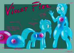 Size: 1600x1131 | Tagged: safe, artist:halcy0n, goo, goo pony, original species, pony, slime girl, slime monster, anthro, unguligrade anthro, agender, anthro with ponies, female, nucleus, ooze, pathfinder, reference sheet, slime