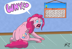 Size: 900x619 | Tagged: safe, artist:animatorwil, pinkie pie, earth pony, pony, g4, atg 2019, calendar, crying, diet, female, garfield, male, mare, moral event horizon, newbie artist training grounds, pinkie pie is not amused, sad, solo, unamused, why