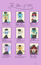 Size: 1376x2160 | Tagged: safe, artist:addelum, citrine spark, gallus, ocellus, sandbar, silverstream, smolder, summer breeze, yona, keldeo, g4, 2019, cute, diaocelles, diastreamies, friendship student, gallabetes, graduation, newbie artist training grounds, pokémon, sandabetes, smolderbetes, student six, yonadorable