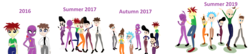 Size: 4150x896 | Tagged: safe, artist:michalkastara, equestria girls, g4, i'm on a yacht, spoiler:eqg series (season 2), base used, doctor heinz doofenshmirtz, lazytown, phineas and ferb, rick and morty, robbie rotten