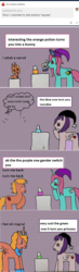 Size: 842x2891 | Tagged: safe, artist:ask-luciavampire, oc, pegasus, pony, unicorn, vampire, vampony, tumblr:the-vampire-academy, 1000 hours in ms paint, ask, potion, school, tumblr, witch