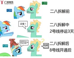Size: 969x754 | Tagged: safe, meadowbrook, rainbow dash, zephyr breeze, pony, g4, china, chinese, guangzhou, translation request