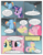 Size: 612x792 | Tagged: safe, artist:newbiespud, edit, edited screencap, screencap, fluttershy, pinkie pie, rainbow dash, twilight sparkle, earth pony, pegasus, pony, unicorn, comic:friendship is dragons, dragonshy, g4, acrophobia, comic, dialogue, eyes closed, female, looking down, mare, mountain, scared, screencap comic, smoke, unicorn twilight