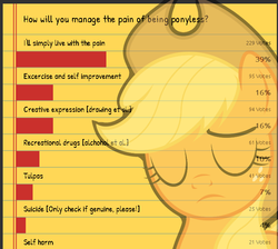 Size: 670x600 | Tagged: safe, editor:gizmo, applejack, pony, g4, /mlp/, crying inside, end of ponies, live with the pain, misspelling, pain, poll, ponified meme