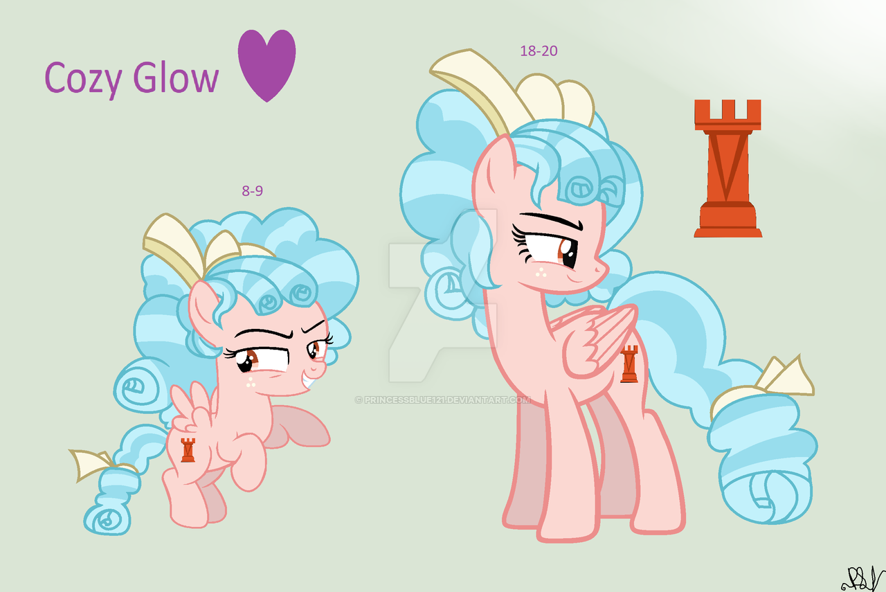 How Old Is Cozy Glow Mlp