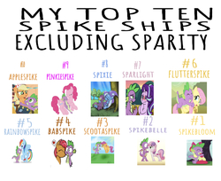 Size: 675x551 | Tagged: artist needed, safe, artist:burning-heart-brony, artist:mickeymonster, artist:radek1212, artist:some-pegasister, artist:swiftmelody, artist:zelc-face, edit, edited edit, edited screencap, editor:undeadponysoldier, screencap, apple bloom, applejack, babs seed, fluttershy, pinkie pie, rainbow dash, scootaloo, spike, starlight glimmer, sweetie belle, trixie, dragon, pegasus, pony, unicorn, feeling pinkie keen, g4, secret of my excess, blushing, clothes, crusadespike, female, filly, hat, hug, kissing, looking at each other, male, mare, opinion, ship:applespike, ship:babspike, ship:flutterspike, ship:pinkiespike, ship:rainbowspike, ship:scootaspike, ship:sparlight, ship:spikebelle, ship:spikebloom, shipping, spike gets all the fillies, spike gets all the mares, spikelove, spixie, straight, top 10, trixie's hat, winged spike, wings, word art