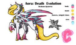 Size: 4162x2480 | Tagged: safe, artist:oneiria-fylakas, oc, oc only, oc:aora, alicorn, braham, original species, pony, seraph, seraphicorn, female, high res, multiple wings, reference sheet, simple background, solo, transparent background