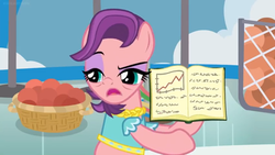 Size: 1600x900 | Tagged: safe, screencap, spoiled rich, earth pony, pony, a horse shoe-in, g4, bags under eyes, ball, basket, book, clothes, eyeshadow, female, graph, makeup, mare, pointing, raised eyebrow, snobby, solo