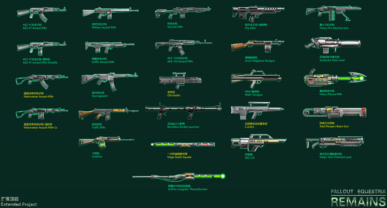 Fallout 4 heavy weapons фото 100
