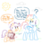 Size: 959x993 | Tagged: safe, artist:doodledandy, derpibooru exclusive, rainbow dash, scootaloo, pegasus, pony, g4, clothes, cloud, comic, confused, female, flannel, flannel shirt, heart, hot, pun, shirt, sun, sweat, turned head