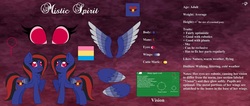 Size: 1477x624 | Tagged: safe, oc, oc:mistic spirit, cyborg, hybrid, original species, pegasus, pony, cybernetic eyes, cybernetic pony, cybernetic wing, cybernetic wings, pansexual, photo, pride, reference sheet, solo, vision, wings