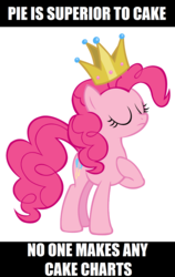 Size: 1024x1618 | Tagged: safe, pinkie pie, earth pony, pony, g4, caption, crown, eyes closed, female, image macro, jewelry, mare, regalia, simple background, solo, text, white background