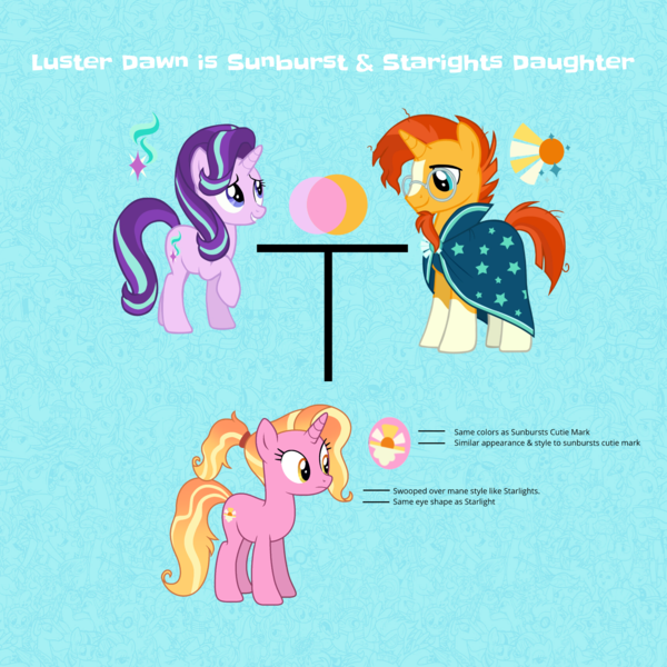 My Little Pony Shipping Chart