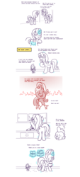 Size: 2000x4428 | Tagged: safe, artist:goodie-bag, derpibooru exclusive, edit, spike, starlight glimmer, dragon, pony, unicorn, g4, comic, cropped, destruction, dialogue, eating, female, growth, kicking, kitchen, levitation, limited palette, macro, magic, male, mare, mirror, oblivious, outie belly button, paint.net, preglight glimmer, pregnant, pregnant expansion, ship:sparlight, shipping, simple background, snacks, speech, spell, stomach noise, straight, sweat, sweatdrops, telekinesis, text