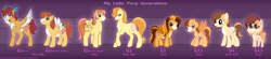 Size: 3082x684 | Tagged: safe, artist:stuflox, oc, oc only, oc:drawing heart, earth pony, pegasus, pony, g1, g2, g3, g3.5, g4, g4.5, my little pony: pony life, g4 to g1, g4 to g2, g4 to g3, g4 to g3.5, generation leap