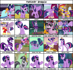 Size: 2393x2280 | Tagged: safe, artist:kyurem2424, part of a set, sci-twi, twilight sparkle, oc, oc:stardust nova, alicorn, centaur, earth pony, pony, seapony (g4), unicorn, anthro, ultimare universe, equestria girls, g4, my little pony equestria girls: better together, stressed in show, stressed in show: fluttershy, the last problem, spoiler:comic, alternate timeline, armor, at the gala, athena sparkle, ballerina, big crown thingy, book, chaotic timeline, chest of harmony, chrysalis resistance timeline, clothes, costume, crepuscular rays, crystal war timeline, dark mirror universe, discorded, discorded twilight, dorsal fin, dress, dusk shine, earth pony twilight, element of magic, female, fin, fin wings, fins, fish tail, flowing mane, flowing tail, g5 concept leak style, g5 concept leaks, gala dress, glasses, high res, jewelry, key, mare, meme, meme template, nightmare night, nightmare takeover timeline, ocean, older, older twilight, older twilight sparkle (alicorn), prince dusk, princess twilight 2.0, regalia, rule 63, scales, seaponified, seapony twilight, shrug, species swap, sunlight, swimming, tail, template, tirek's timeline, tutu, twilarina, twilight sparkle (alicorn), twilight sparkle (g5 concept leak), underwater, unicorn twilight, water, wings, younger