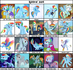 Size: 2393x2280 | Tagged: safe, artist:kyurem2424, artist:sweetheart-arts, part of a set, rainbow dash, oc, oc:prism wing, griffon, pegasus, pony, seapony (g4), anthro, ultimare universe, equestria girls, g4, idw, spoiler:comic, alternate cutie mark, alternate hairstyle, alternate timeline, apocalypse dash, astrodash, at the gala, bubble, chaotic timeline, chrysalis resistance timeline, clothes, costume, crystal war timeline, dark mirror universe, discorded, dorsal fin, dress, equal cutie mark, female, fin, fin wings, fins, fish tail, flowing mane, flowing tail, g5 concept leak style, g5 concept leaks, gala dress, high res, mare, megaradash, meme, meme template, nightmare night, nightmare takeover timeline, ocean, older, older rainbow dash, rainbow blitz, rainbow dash (g5 concept leak), rainbow dash always dresses in style, rule 63, scales, seaponified, seapony rainbow dash, seaquestria, species swap, swimming, tail, template, tirek's timeline, underwater, water, wings, younger