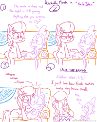 Size: 4779x6013 | Tagged: safe, artist:adorkabletwilightandfriends, lily, lily valley, spike, dragon, earth pony, pony, comic:adorkable twilight and friends, g4, adorkable, adorkable friends, baking, bedroom eyes, comic, cookie, cooking, couch, cute, dating, dork, food, humor, movie night, relationship, relaxing, seduction, sitting, sweat, tail seduce, wholesome