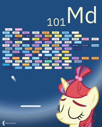 Size: 4000x5000 | Tagged: safe, artist:parclytaxel, moondancer, pony, unicorn, series:joycall6's periodic table, g4, .svg available, absurd resolution, arkanoid, blue background, bust, chemistry, dream, dream orbs, eyes closed, female, mare, mendelevium, periodic table, portrait, simple background, sleeping, smiling, solo, vector