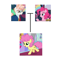 Size: 608x646 | Tagged: safe, edit, edited screencap, screencap, fernando the straw, li'l cheese, pinkie pie, svengallop, earth pony, pony, g4, the last problem, drinking straw, family tree, female, filly, implied adultery, male, mare, op is a duck, out of character, pure unfiltered evil, ship:svenpie, simple background, stallion, wat, white background, why, wtf