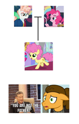 Size: 628x988 | Tagged: safe, edit, edited screencap, screencap, cheese sandwich, fernando the straw, li'l cheese, pinkie pie, svengallop, earth pony, human, g4, the last laugh, the last problem, drinking straw, female, filly, floppy ears, headcanon, male, mare, simple background, stallion, wat, white background, you are not the father