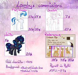 Size: 4093x3918 | Tagged: safe, artist:lambydwight, oc, oc only, pony, advertisement, commission info, price sheet, text