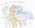 Size: 1607x1324 | Tagged: safe, artist:goldenflow, sandbar, silverstream, smolder, dragon, earth pony, hippogriff, pony, mlp fim's tenth anniversary, g4, uprooted, 10, :i, colored pencil drawing, dragoness, female, group, happy birthday mlp:fim, hug, male, traditional art