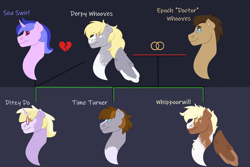 Size: 1280x854 | Tagged: safe, artist:itstechtock, derpy hooves, dinky hooves, doctor whooves, sea swirl, seafoam, time turner, oc, oc:time turner, oc:whippoorwill, pony, g4, magical lesbian spawn, offspring, parent:derpy hooves, parent:doctor whooves, parent:sea swirl, parents:doctorderpy