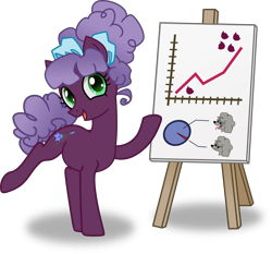 Size: 4157x3870 | Tagged: safe, artist:saby, derpibooru exclusive, oc, oc only, oc:meadow bells, dog, earth pony, pony, poodle, mlp fim's tenth anniversary, absurd resolution, bow, chart, charts and graphs, colored, curly mane, earth pony oc, easel, female, flat colors, hair bow, happy birthday mlp:fim, looking at you, mare, open mouth, open smile, pie chart, shadow, show accurate, simple background, smiling, smiling at you, solo, standing, standing on two hooves, transparent background, vector