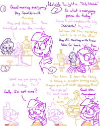 Size: 4779x6013 | Tagged: safe, artist:adorkabletwilightandfriends, moondancer, spike, starlight glimmer, twilight sparkle, alicorn, dragon, pony, unicorn, comic:adorkable twilight and friends, g4, adorkable, adorkable twilight, breakfast, clothes, comic, cute, daily life, date, dating, dork, family, food, friendship, glasses, glowing horn, hint, hinting, horn, implied, implied lily, implied trixie, kitchen, levitation, magic, magic aura, maple syrup, pancakes, schedule, sitting, slice of life, squishy cheeks, strawberry, sweater, tail, teasing, telekinesis, twilight sparkle (alicorn), work