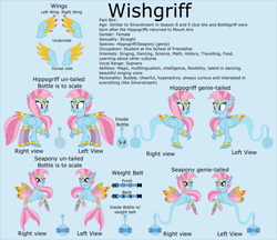 Size: 7429x6407 | Tagged: safe, artist:ethanjacobsyrosca, oc, oc only, oc:wishgriff, classical hippogriff, genie, genie pony, hippogriff, seapony (g4), g4, absurd resolution, belt, blue background, bottle, bracelet, circlet, clothes, female, headband, hippogriff oc, jewelry, leggings, ponytail, recolor, reference sheet, simple background, smiling, solo, twitterponies, vector, wing jewelry