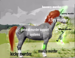 Size: 4200x3245 | Tagged: safe, edit, oc, oc:littlepip, horse, pony, fallout equestria, anatomy, anatomy guide, cutie mark, gun, handgun, little macintosh, meme, murder, pipbuck, revolver