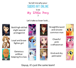 Size: 1500x1355 | Tagged: artist needed, safe, applejack, fluttershy, pinkie pie, rainbow dash, rarity, twilight sparkle, g4, agil, andrew gilbert mills, asuna, kirigaya kazuto, kirito, klein (sword art online), lisbeth, mane six, sao, silica, sword art online, tsuboi ryoutarou, yuuki asuna