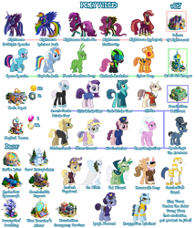 Size: 1500x1750 | Tagged: safe, gameloft, idw, applejack, can o'beans, fast recovery, fluttershy, golden gavel, kibitz, paraheal, pinkie pie, pish posh, prim trim, rainbow dash, roadwings the awesome, rough diamond, scootaloo, sheer perfection, silver frames, staryeye the watchful, twilight sparkle, vance van vendington, alicorn, cyber pony, cyborg, earth pony, pegasus, pony, unicorn, g4, spoiler:comic, captain dash, clothes, doctor who, female, gem, ice witch, idw showified, male, mare, nightmare applejack, nightmare fluttershy, nightmare pinkie, nightmare rainbow dash, nightmare twilight, nightmarified, plant creature pony, ponified, simple background, space sparkle, stallion, transparent background, twilight sparkle (alicorn), uniform, unnamed character, unnamed pony, washouts uniform