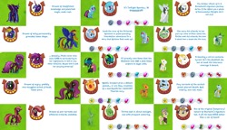 Size: 2170x1250 | Tagged: safe, gameloft, idw, applejack, can o'beans, fluttershy, pinkie pie, rainbow dash, scootaloo, staryeye the watchful, twilight sparkle, alicorn, cyber pony, earth pony, pegasus, pony, unicorn, g4, spoiler:comic, captain dash, clothes, female, gem, ice witch, introduction card, male, mare, nightmare applejack, nightmare fluttershy, nightmare pinkie, nightmare rainbow dash, nightmare twilight, nightmarified, plant creature pony, space sparkle, stallion, twilight sparkle (alicorn), uniform, washouts uniform