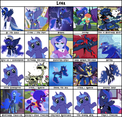 Size: 2393x2280 | Tagged: artist needed, safe, edit, edited screencap, idw, part of a set, screencap, nightmare moon, princess luna, vice principal luna, alicorn, bat pony, pony, seapony (g4), anthro, gamer luna, ultimare universe, a royal problem, between dark and dawn, equestria girls, g4, g5, princess twilight sparkle (episode), reflections, the cutie re-mark, spoiler:comic, alternate timeline, at the gala, battle armor, bone, chaotic timeline, chrysalis resistance timeline, clown luna, crepuscular rays, crystal war timeline, dorsal fin, ethereal mane, ethereal tail, evil counterpart, evil luna, fin, fin wings, fins, fish tail, flowing mane, flowing tail, front view, high res, meme, meme template, mirror universe, nightmare night, nightmare takeover timeline, ocean, peytral, prince artemis, princess luna (g5), retirement, rule 63, s1 luna, scales, seapony luna, shrug, shrugpony, skeleton, sunlight, swimming, tail, template, tirek's timeline, underwater, water, wings, young luna