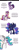 Size: 1500x4029 | Tagged: safe, artist:nimaru, princess cadance, princess celestia, princess luna, twilight sparkle, pony, g4, alicorn tetrarchy, twilight sparkle (alicorn)