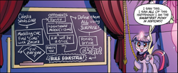 Size: 952x393 | Tagged: safe, idw, twilight sparkle, alicorn, pony, g4, ponies of dark water, spoiler:comic45, chalkboard, comic, equestria is doomed, female, glowing horn, horn, speech bubble, twilight sparkle (alicorn), tyrant sparkle
