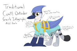 Size: 2400x1600 | Tagged: safe, artist:mightyshockwave, oc, oc only, oc:gaela, bird, blue jay, griffon, clothes, dress, griffon oc, looking at you, slave outfit