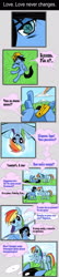 Size: 879x4046 | Tagged: artist needed, safe, rainbow dash, pegasus, pony, g4, comic, cyrillic, dialogue, russian, translated in the comments