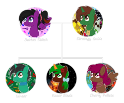 Size: 1280x1061 | Tagged: safe, artist:razorbladetheunicron, oc, oc only, oc:button stitch, oc:cherry pallete, oc:linear, oc:razor blade, oc:strategy guide, pegasus, pony, unicorn, beard, bow, brother and sister, colored horn, daughter, facial hair, family, family tree, father, female, flower, flower in hair, glasses, group, hair bow, hair clipper, horn, jewelry, male, mare, mother, mother and father, necklace, parent and child, ponytail, siblings, simple background, sisters, son, stallion, transparent background