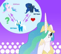 Size: 1280x1152 | Tagged: safe, artist:somashield, princess celestia, princess luna, oc, oc:soma, alicorn, pony, unicorn, g4, digital art, female, horn, male, mare, stallion, wings