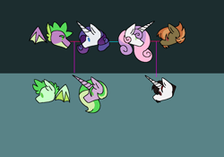 Size: 1000x700 | Tagged: safe, artist:tvrret, button mash, rarity, spike, sweetie belle, oc, dracony, hybrid, g4, family tree, female, interspecies offspring, male, offspring, older, older button mash, older spike, older sweetie belle, parent:button mash, parent:rarity, parent:spike, parent:sweetie belle, parents:sparity, parents:sweetiemash, ship:sparity, ship:sweetiemash, shipping, straight