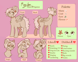 Size: 5000x4000 | Tagged: safe, artist:poofindi, oc, oc:mary jane, angry, happy, reference sheet, sad