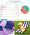 Size: 947x1113 | Tagged: safe, applejack, fluttershy, pinkie pie, rainbow dash, rarity, starlight glimmer, twilight sparkle, alicorn, pony, g4, /mlp/, 4chan, argument in the comments, best pony, crying, dis gon b gud, downvote bait, op is a duck, op is trying to start shit, op started shit, poll, strawpoll, sunglasses, twilight sparkle (alicorn), worst pony