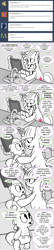 Size: 896x4166 | Tagged: safe, artist:mamatwilightsparkle, spike, twilight sparkle, tumblr:mama twilight sparkle, g4, baby, baby spike, checklist, comic, diaper, diaper change, implied princess cadance, mama twilight, monochrome, sink, tumblr, younger