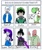 Size: 874x1044 | Tagged: safe, artist:captain_sama_art, rarity, human, yoshi, equestria girls, g4, bone, bust, clothes, crossover, eyes closed, female, freckles, futurama, hand on hip, izuku midoriya, male, my hero academia, one punch man, open mouth, sans (undertale), six fanarts, skeleton, skirt, smiling, speed-o'-sound sonic, super mario bros., talking, undertale, waving, zoidberg