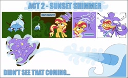 Size: 1280x781 | Tagged: safe, artist:vacuumvorer, sunset shimmer, trixie, pony, unicorn, g4, comic, dialogue, female, glowing horn, hat vore, horn, mare, sucking in, sunprey, vore